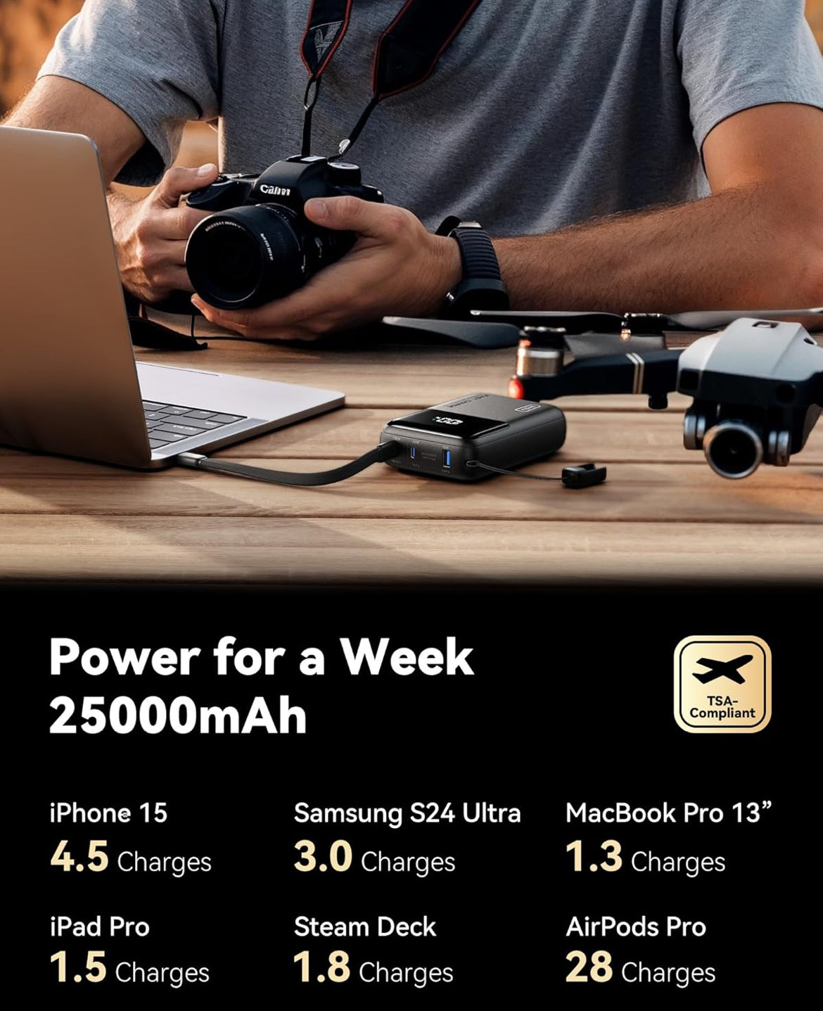 INIU 100W Kragbank, Mini Grootte 25000mAh Hoë Kapasiteit Skootrekenaar Draagbare Laaier, USB C in&uit Tablet Kragbank, Slim Digitale Skerm Foonlaaier vir iPhone 16 15, Samsung, iPad, MacBook, Skootrekenaar ens.