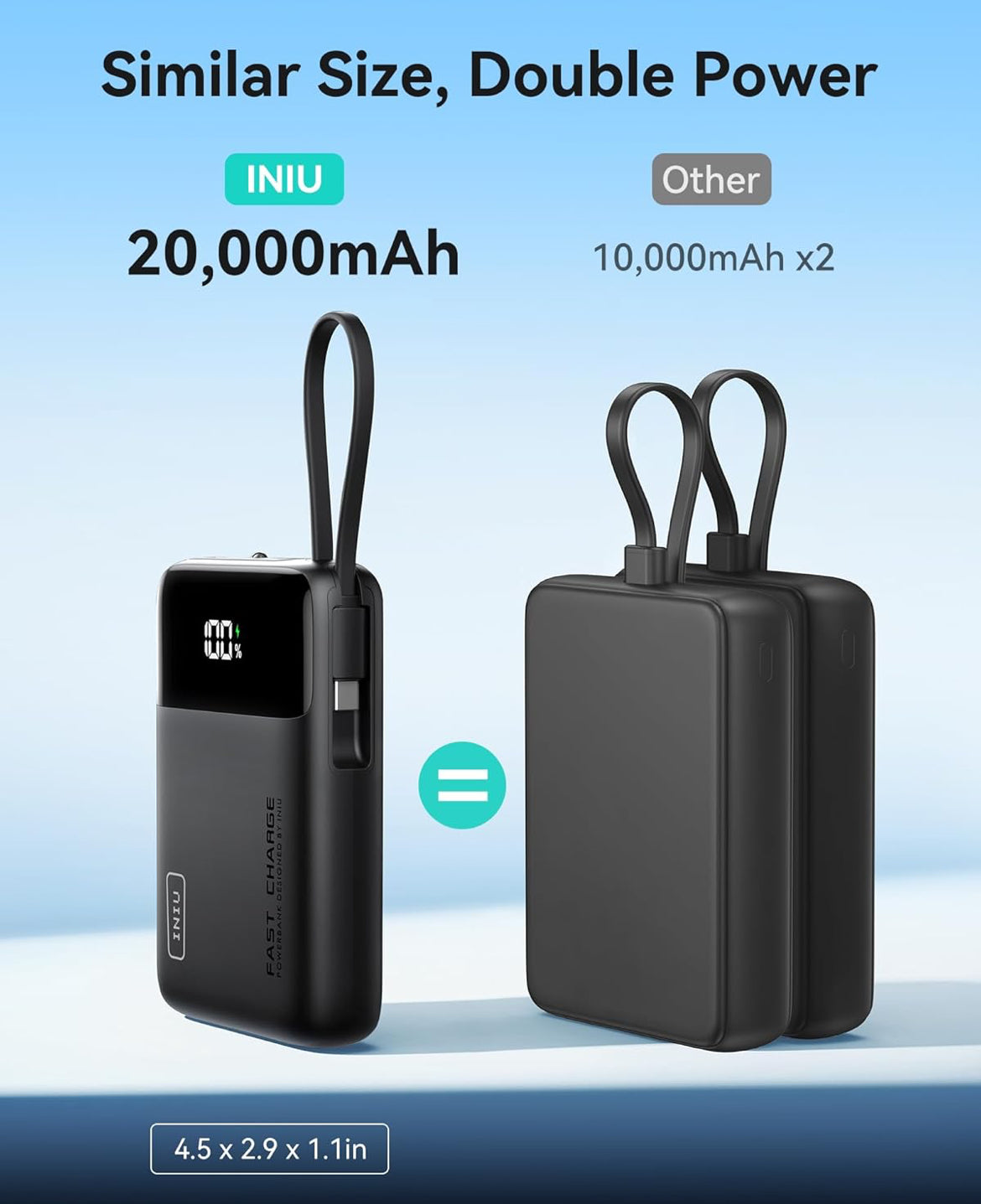 INIU 45W Draagbare Laaier, Kleinste 20000mAh Kragbank met Ingeboude USB-C Kabel, Vinnig Laaiende USB C In&Uit Battery Pak, Reisfoonlaaier vir iPhone 16 15 Samsung S25 S24 Google iPad ens.