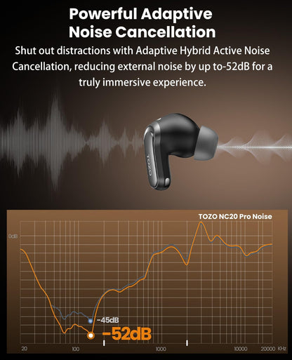 Pro Active Noise Cancelling Wireless Earbuds w/ Smart Touch Screen, LDAC Hi-Res Audio, Stereo Bass,IPX8 Waterproof - Wireless Charging