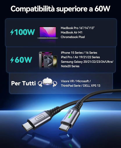 INIU USBC Cable 3.3ft, Black iPhone Cord USB C for iPhone 16 15 Plus, Samsung Galaxy S23 S22 Note 20 Google Pixel 8 7 Laptops and More.