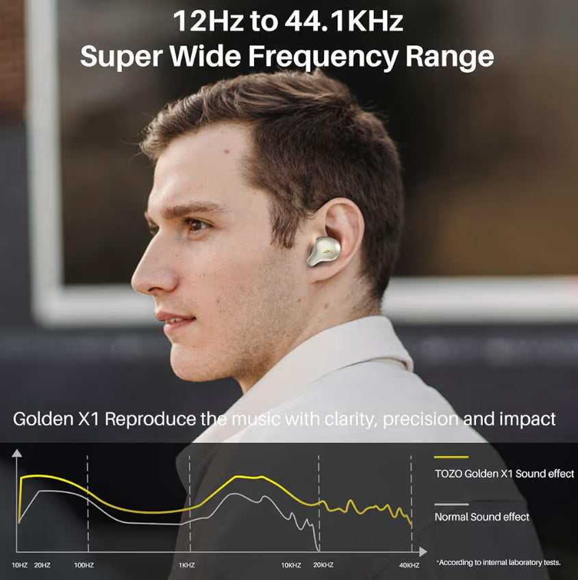 Golden X1 Wireless Earbuds Balanced Armature Driver and Hybrid Dynamic OrigX Pro, LDAC & Hi-Res Audio Wireless, Noise Cancellation - Champagne