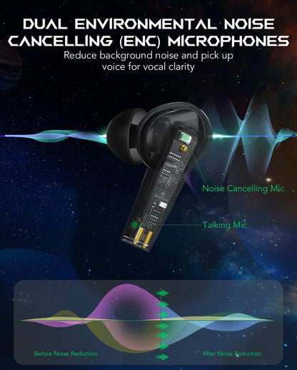 Black Shark Bluetooth  Earbuds w/ 0.035s Ultra-Low Latency Noise Cancelling Microphones