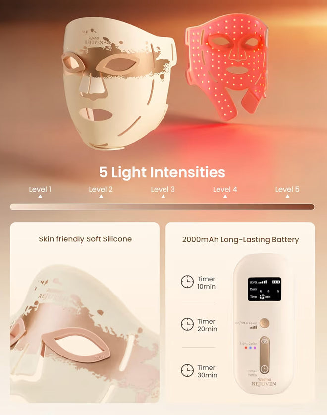 Red Light Therapy Mask 324 LEDs Full Face Coverage & 3 Light Modes, Cordless LED Red Light Therapy Face Mask