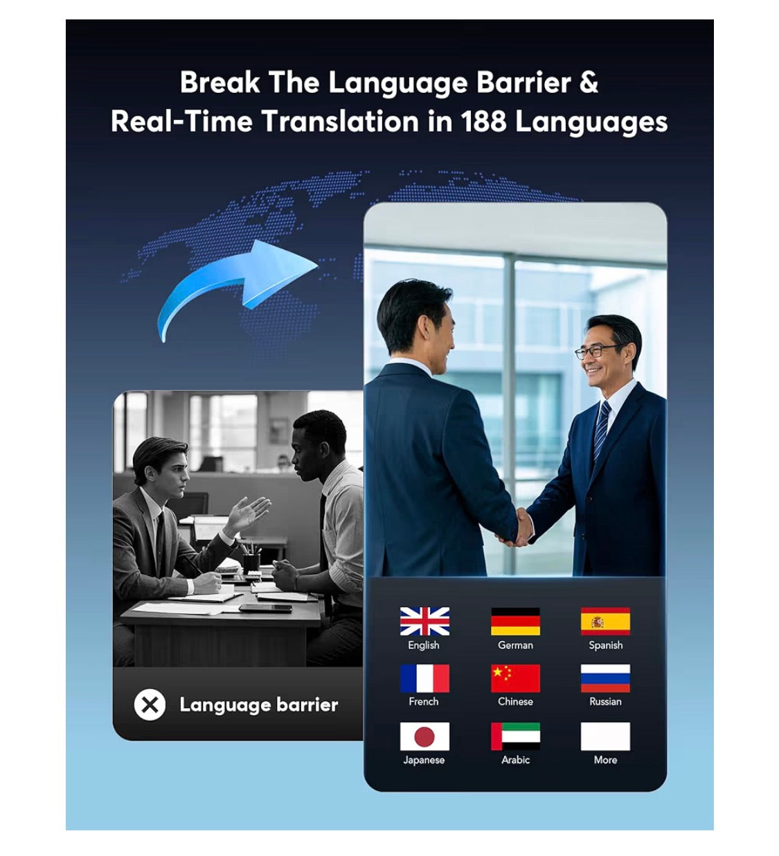 Open-Ear headphones LCD Touch,Bluetooth,Real-Time AI Translator Earbuds (188)Languages -D. Black