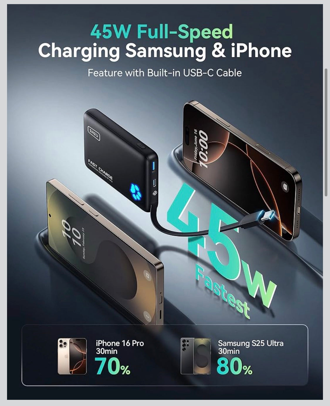 INIU PawGo Portable Charger, 45W PD 10000mAh Slim Power Bank with Built-in USB-C