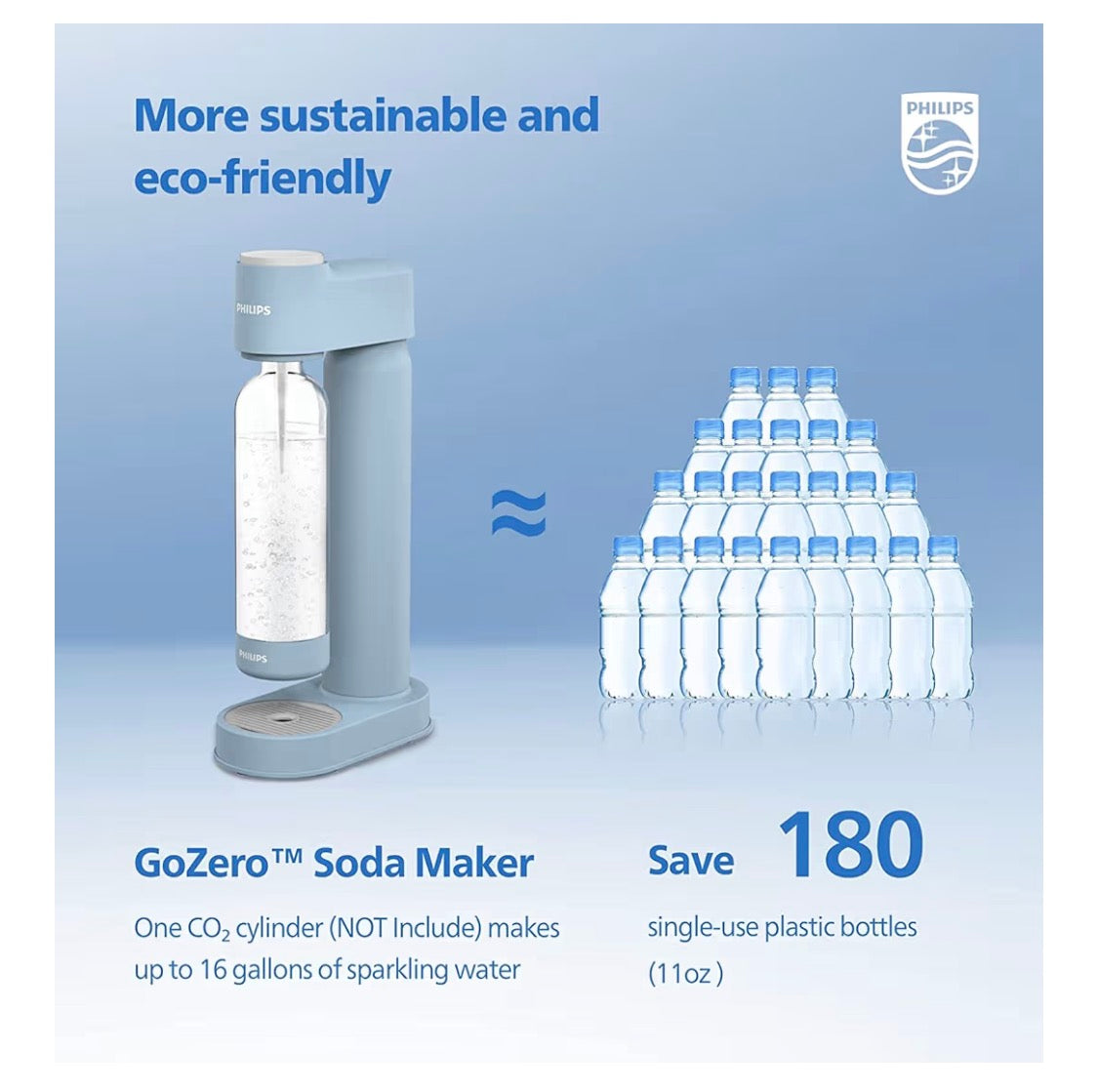 Soda Maker / Sparkling Water Machine, Lightweight & Easy to Use (Blue)