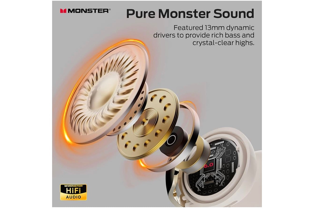 Monster Oopoor Knipoorfone, Aanpasbare Gerief, Meesleurende Klank, Bluetooth met 30H Speeltyd, IPX5 Waterbestand – (Wit)