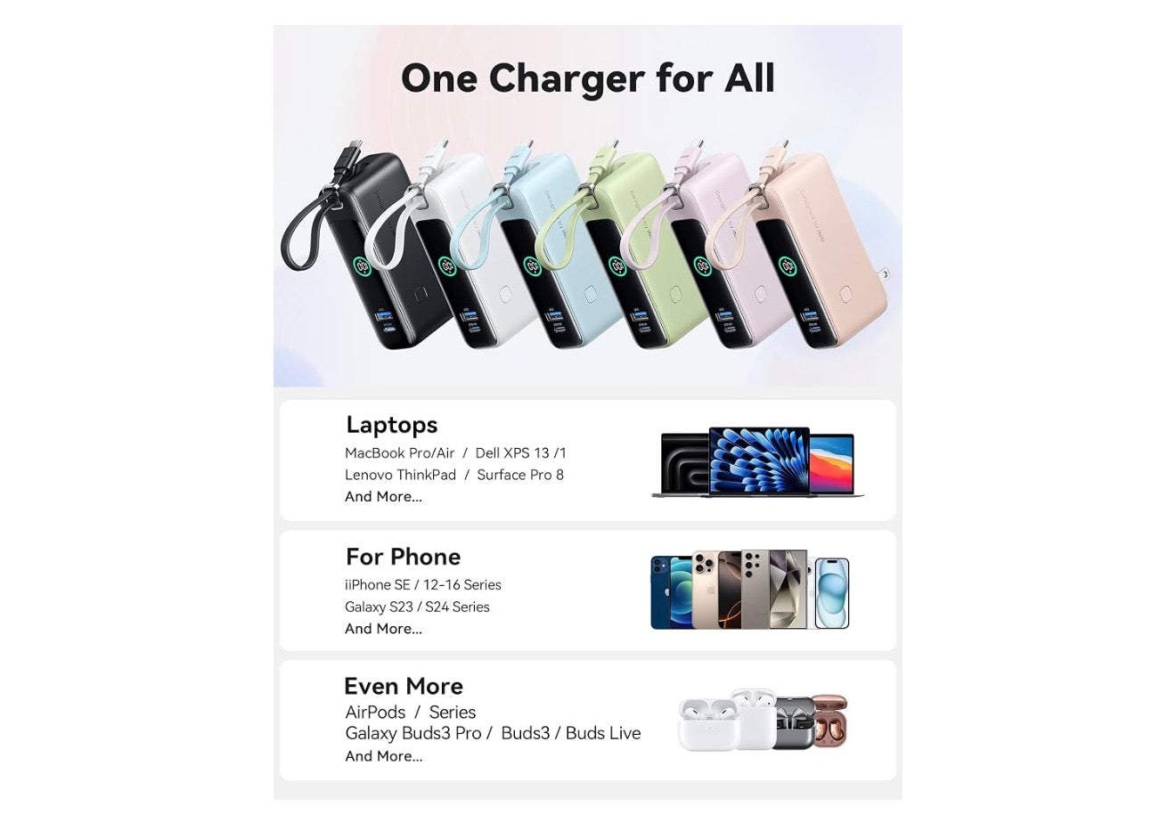 3-in-1 Portable Charger 30W Fast Charging Portable Charger w/ Built-in Cable & AC Wall Plug 10000mAh, Small, Fast Charging, Built-in USB C Cable - (Black)