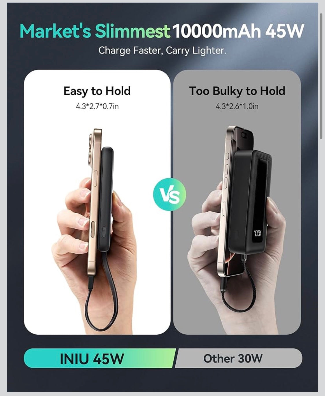 INIU PawGo Portable Charger, 45W PD 10000mAh Slim Power Bank with Built-in USB-C