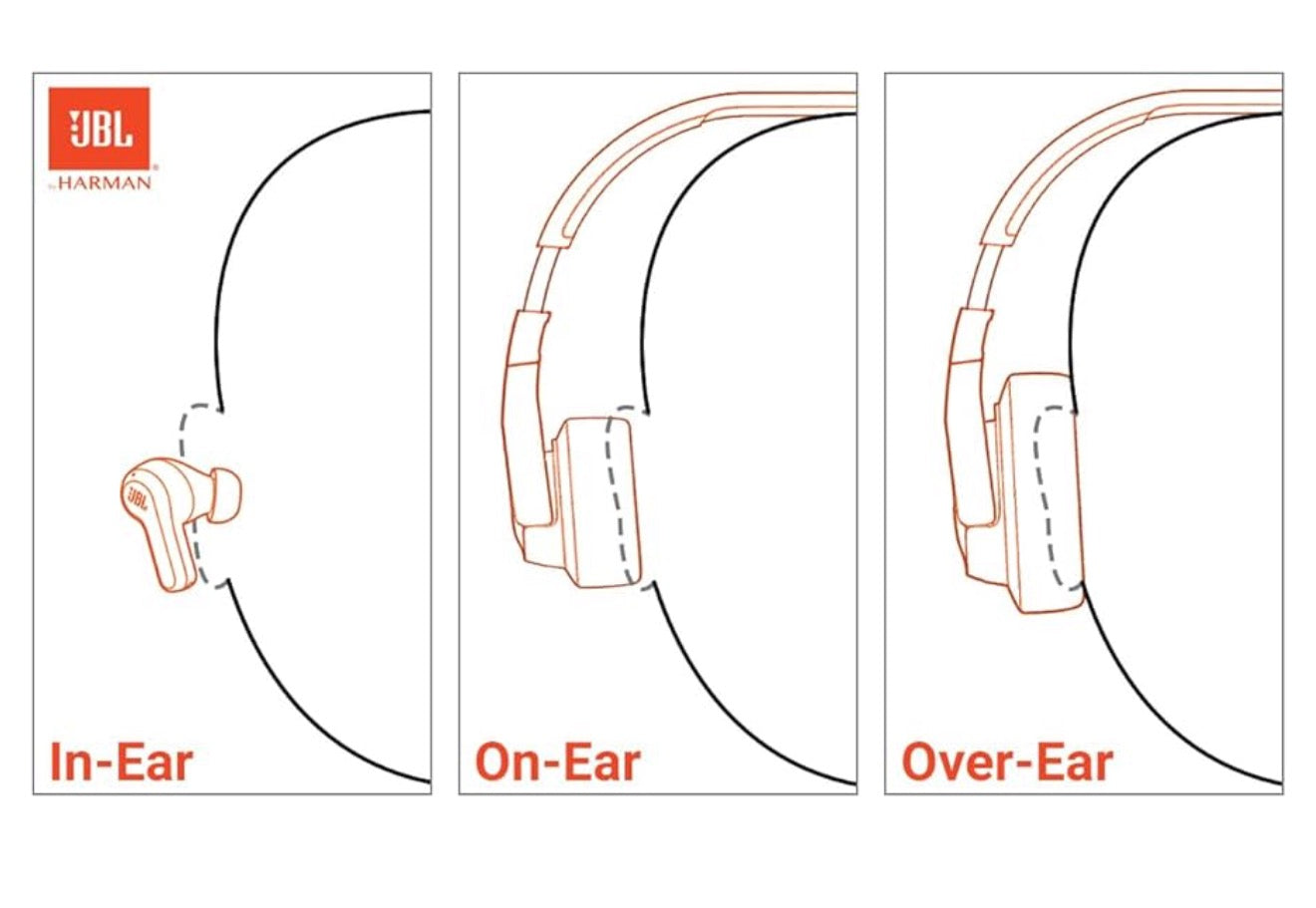 JBL Junior  On-Ear Kids Headphones Safe Sound 85dB, Parental Control w/ Customizable Volume Playtime, Easy monitoring, Built-in mic, 50-hour battery life (BLUE)