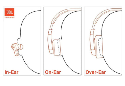 JBL Junior  On-Ear Kids Headphones Safe Sound 85dB, Parental Control w/ Customizable Volume Playtime, Easy monitoring, Built-in mic, 50-hour battery life (BLUE)