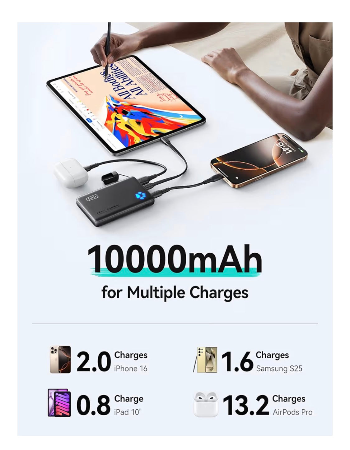 Portable Charger, Ultra Slim 10000mAh 45W PD Power Bank, USB-C Fast Charging Mini Battery Pack - Blue