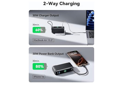 3-in-1 Portable Charger 30W Fast Charging Portable Charger w/ Built-in Cable & AC Wall Plug 10000mAh, Small, Fast Charging, Built-in USB C Cable - (Black)