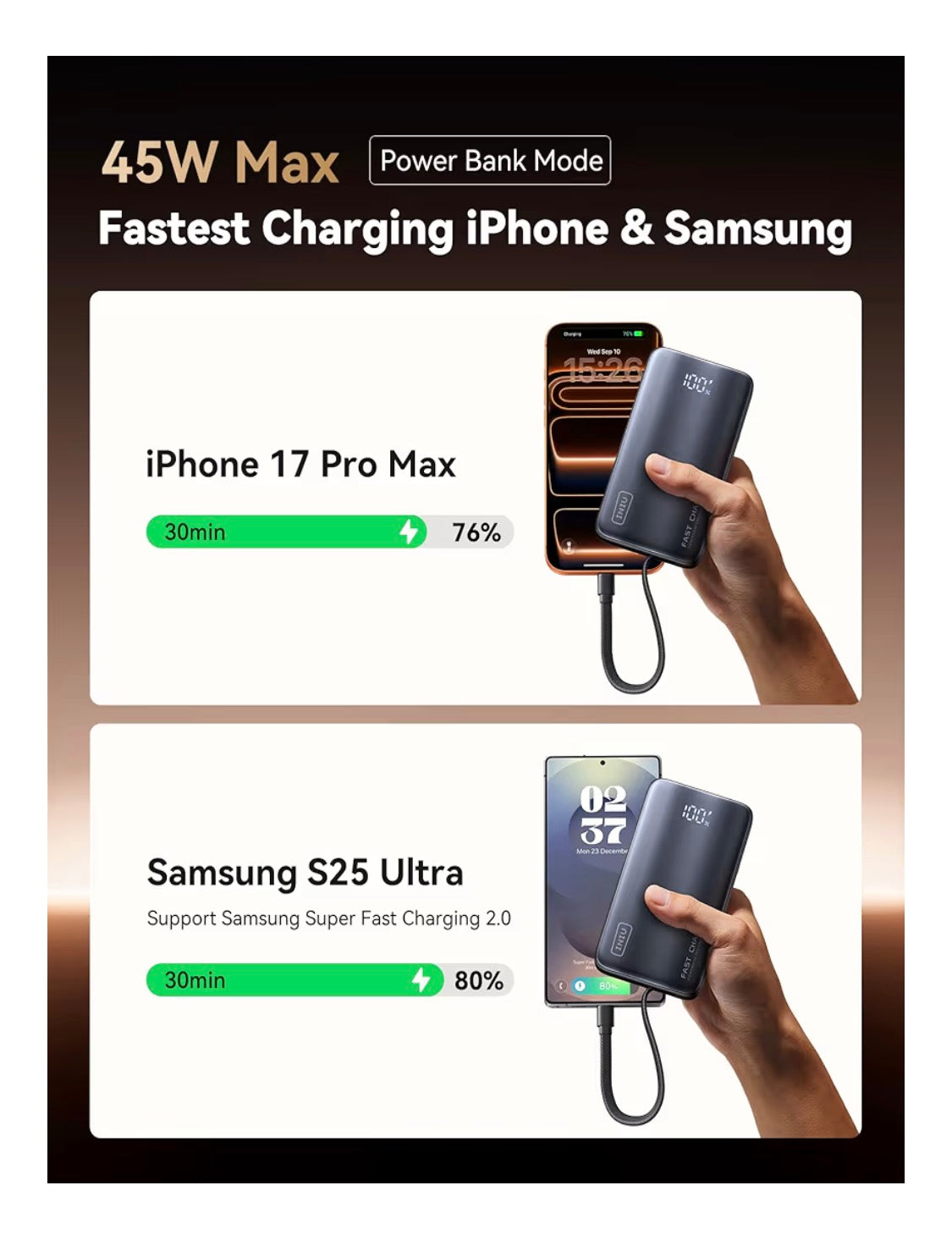 3-in-1 Portable Charger, 45W 10000mAh Fast Charging Power Bank, Built-in USB C Cable & Foldable Wall Plug, Travel Essentials