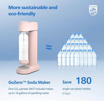 Soda Maker / Sparkling Water Machine, Lightweight & Easy to Use (PINK)