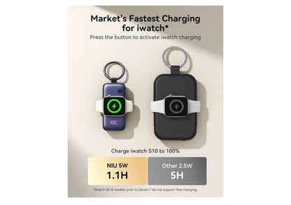 INIU 20W SnapGo Portable Charger, 5000mAh Mini Power Bank for Apple Watch 20W Fast Charging, Travel Keychain, Built-in USB-C Cable, Flight-Safe, Battery Pack for Apple Watch, iPhone 17 etc, Blue
