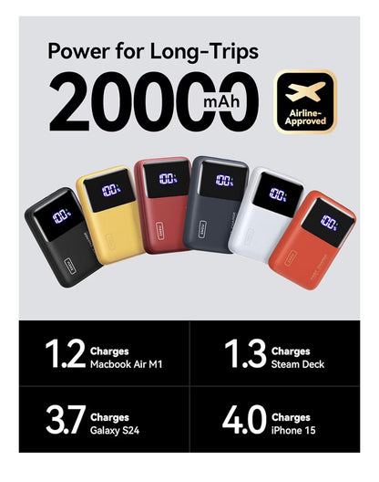 Power Bank, 20000mAh 65W Mini USB C Laptop & Phone Portable Charger, Fast Charging - Black