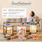 Scentsationals Wax Melts, Wax Cubes Strong Scent - Honeysuckle Nectar - 4PK