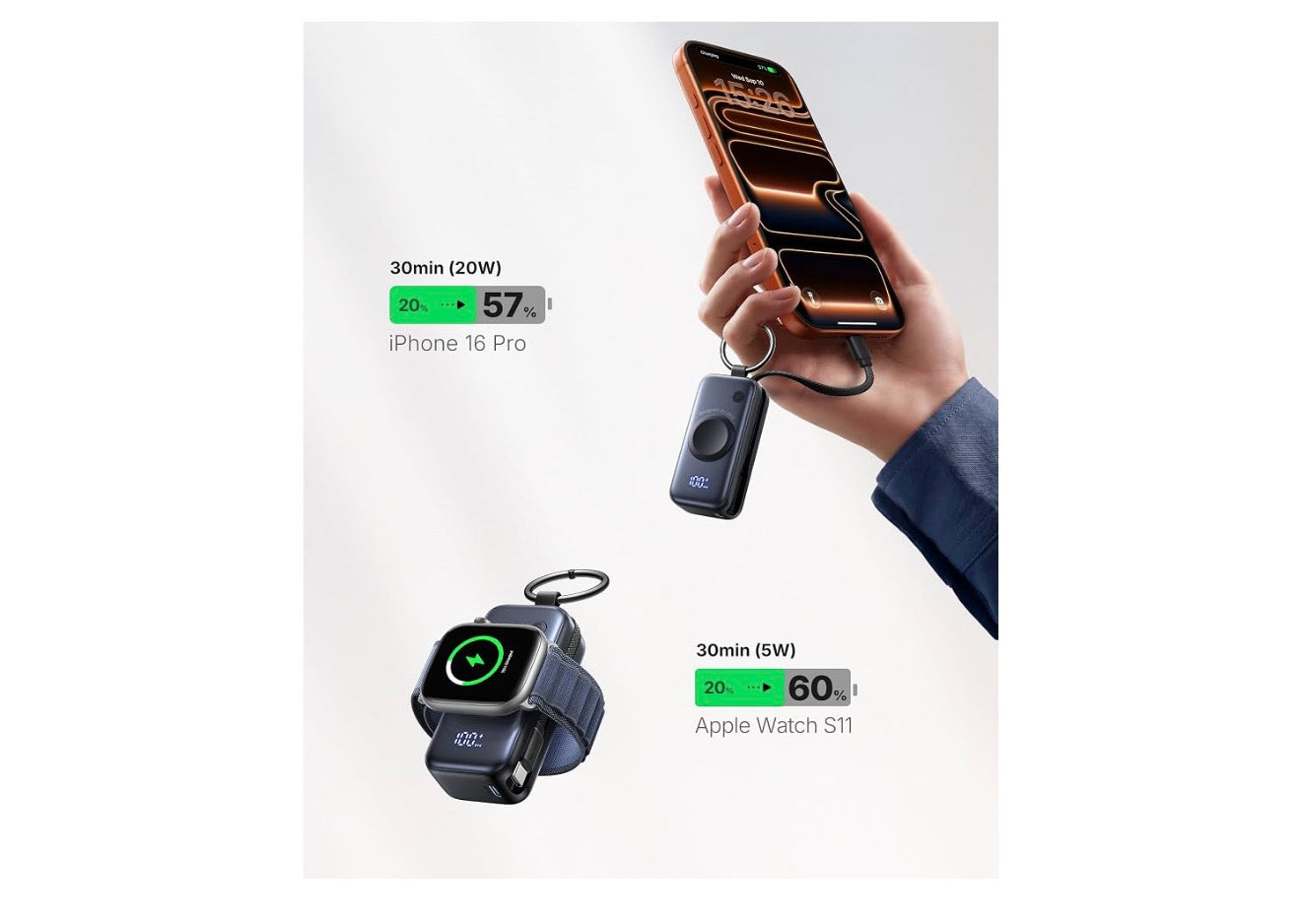INIU 20W SnapGo Portable Charger, 5000mAh Mini Power Bank for Apple Watch
20W Fast Charging, Travel Keychain, Built-in USB-C Cable, Flight-Safe, Battery Pack for Apple Watch, iPhone 17 etc