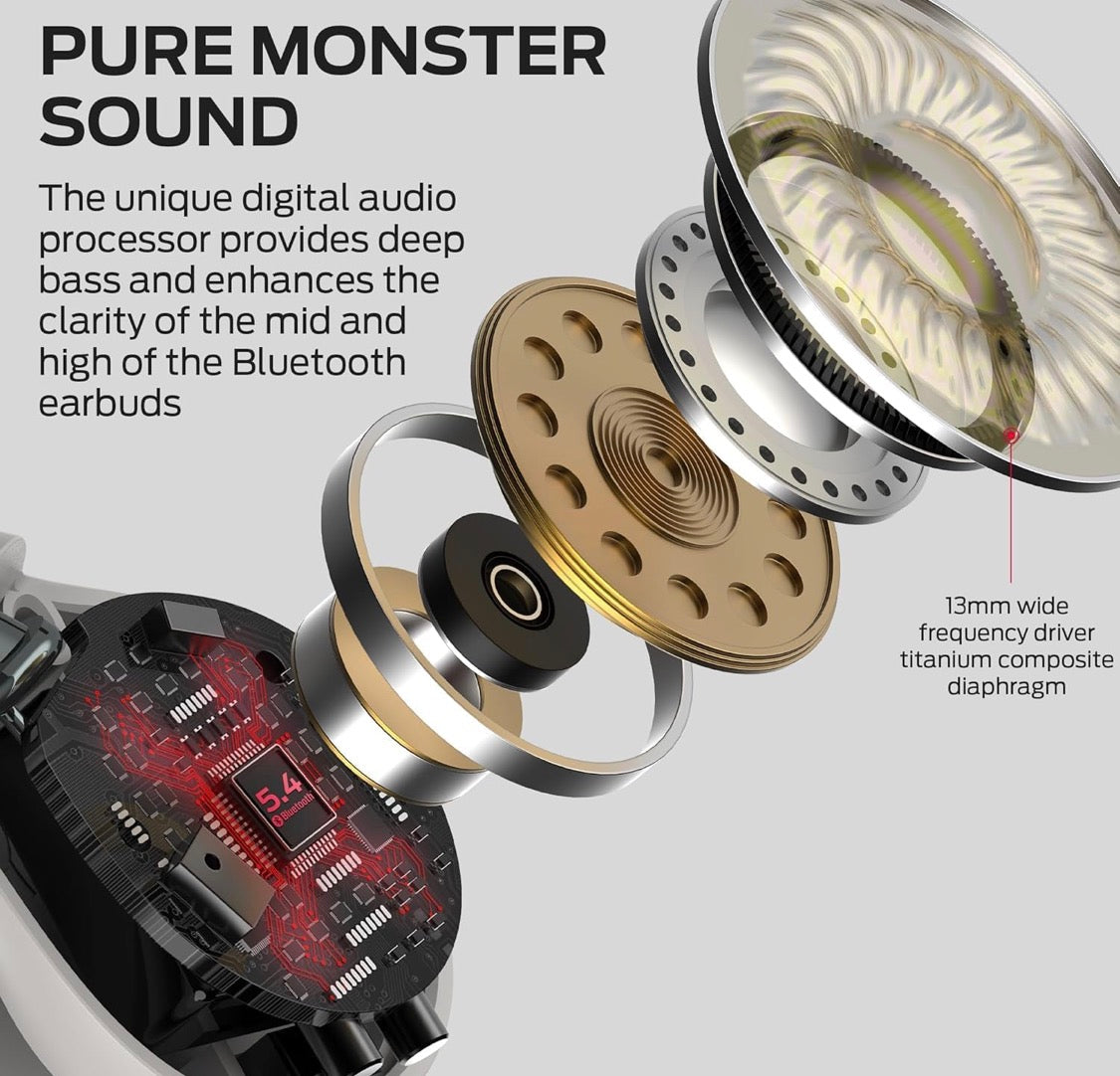 Monster Open Ear Earbuds w/ HiFi Stereo, Clip-On ENC Clear Call, 21H Playtime, IPX6 Waterproof Sport Outdoor