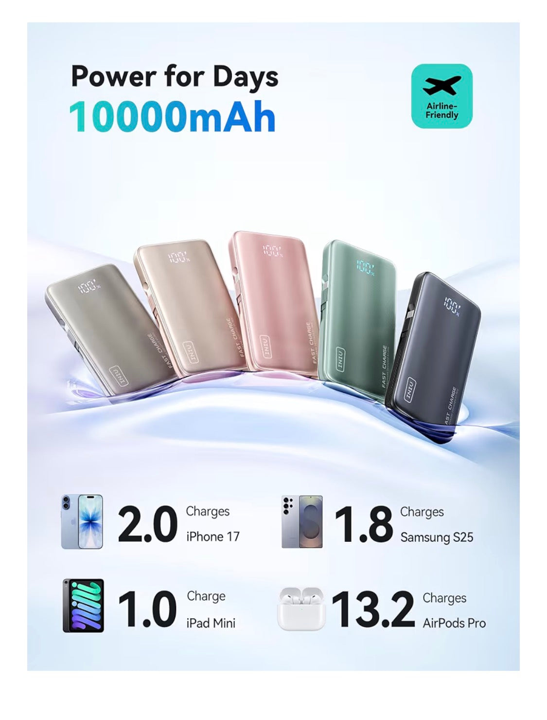3-in-1 Portable Charger, 45W 10000mAh Fast Charging Power Bank, Built-in USB C Cable & Foldable Wall Plug, Travel Essentials