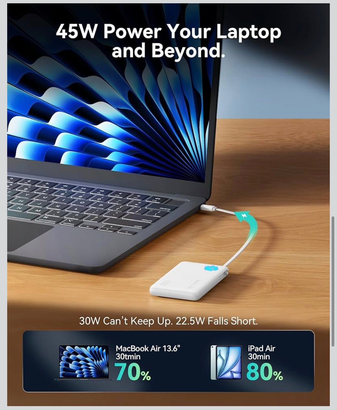 INIU PawGo Portable Charger, 45W PD 10000mAh Slim Power Bank with Built-in USB-C