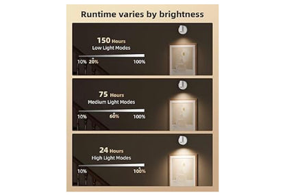 LED Kollig Binnenshuis, 5500mAh Herlaaibare Battery-aangedrewe Prentbeligting, Koordlose Mini Kuns Aksent Kolligte met Afstandbeheer, (4PK - Goud)