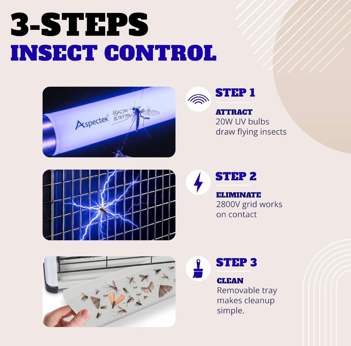 20W Elektriese Insekdoder, Hoogspanning Muskiet- en Vliegdoder, Swaar Diens 360° Knottievanger