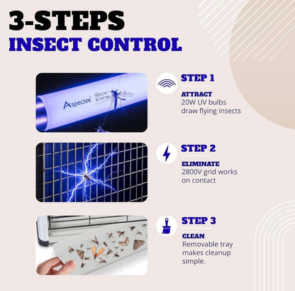 20W Elektriese Insekdoder, Hoogspanning Muskiet- en Vliegdoder, Swaar Diens 360° Knottievanger