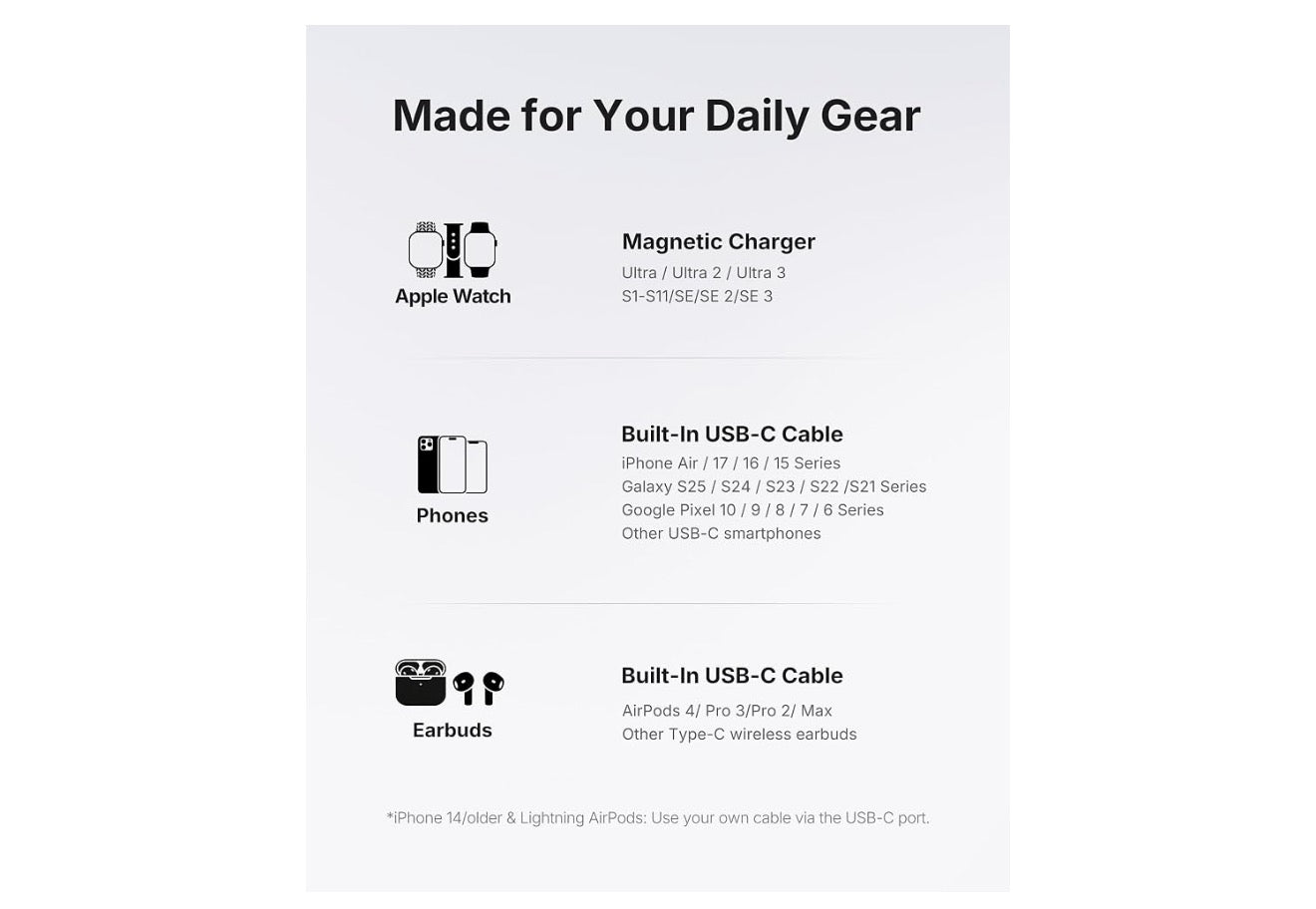 INIU 20W SnapGo Portable Charger, 5000mAh Mini Power Bank for Apple Watch
20W Fast Charging, Travel Keychain, Built-in USB-C Cable, Flight-Safe, Battery Pack for Apple Watch, iPhone 17 etc