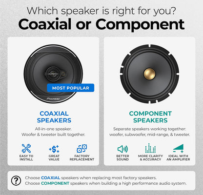 PIONEER D-Series TS-D65C 6.5" 2-Way Component Car Speakers 270W MaxHigh Performance Speakers, Ideal Factory Upgrade, Crisp Highs + Clear Vocals, Add an Amp for Even Better Performance