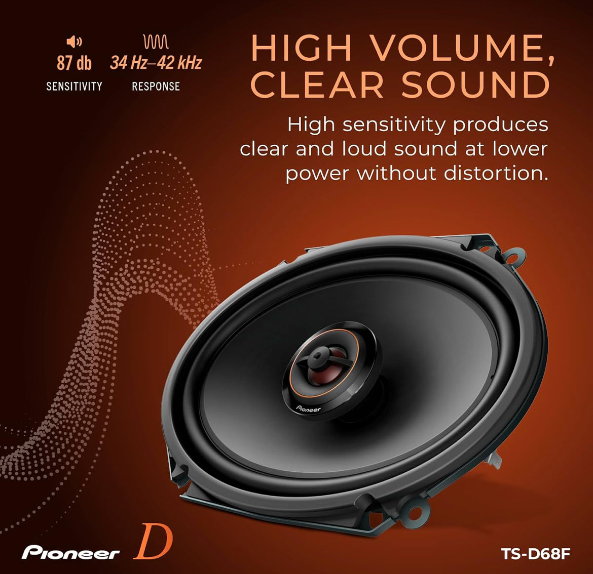 Pioneer D-Series 6X8 Inches 2-Way Coaxial Car Speakers 280W MaxHigh Performance Speakers, Ideal Factory Upgrade, Balanced Sound + Smooth Treble