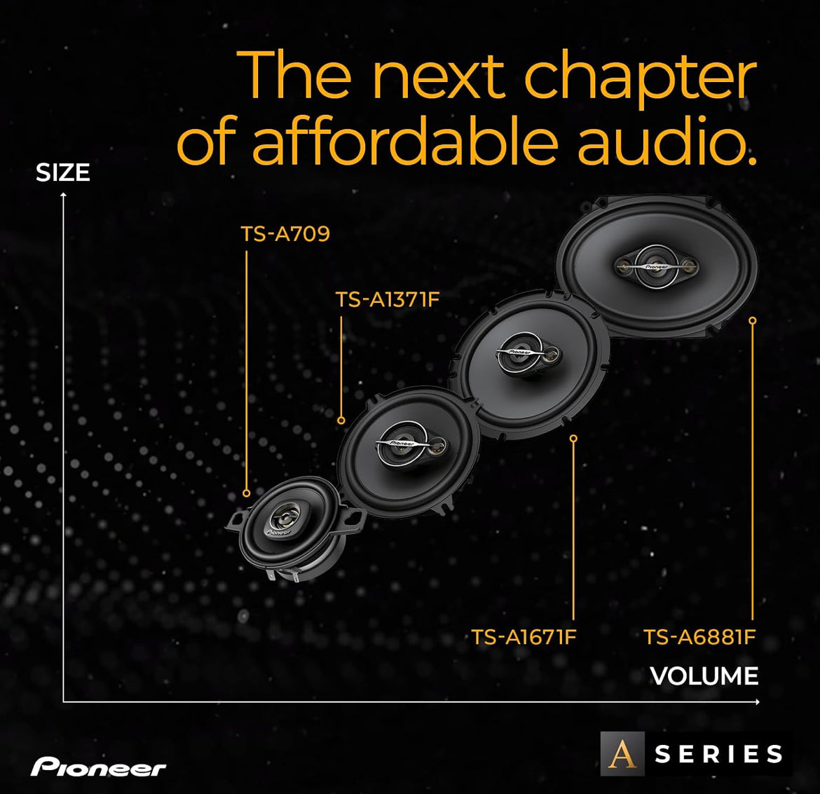 PIONEER A-Series Standard 6.5 Inches 3-Way Coaxial Speakers 320W MaxIdeal Factory Upgrade, Balanced Sound + Smooth Treble, Enhanced Bass, Installation Adaptors Included