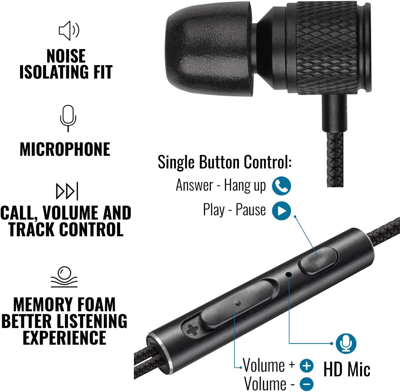 Ultra Wired Earbuds in-Ear Headphones, Earphones with Microphone, Noise Isolating Ear Buds, Memory Foam for iPhone, Samsung, School Students, Kids, Women, Small Ears