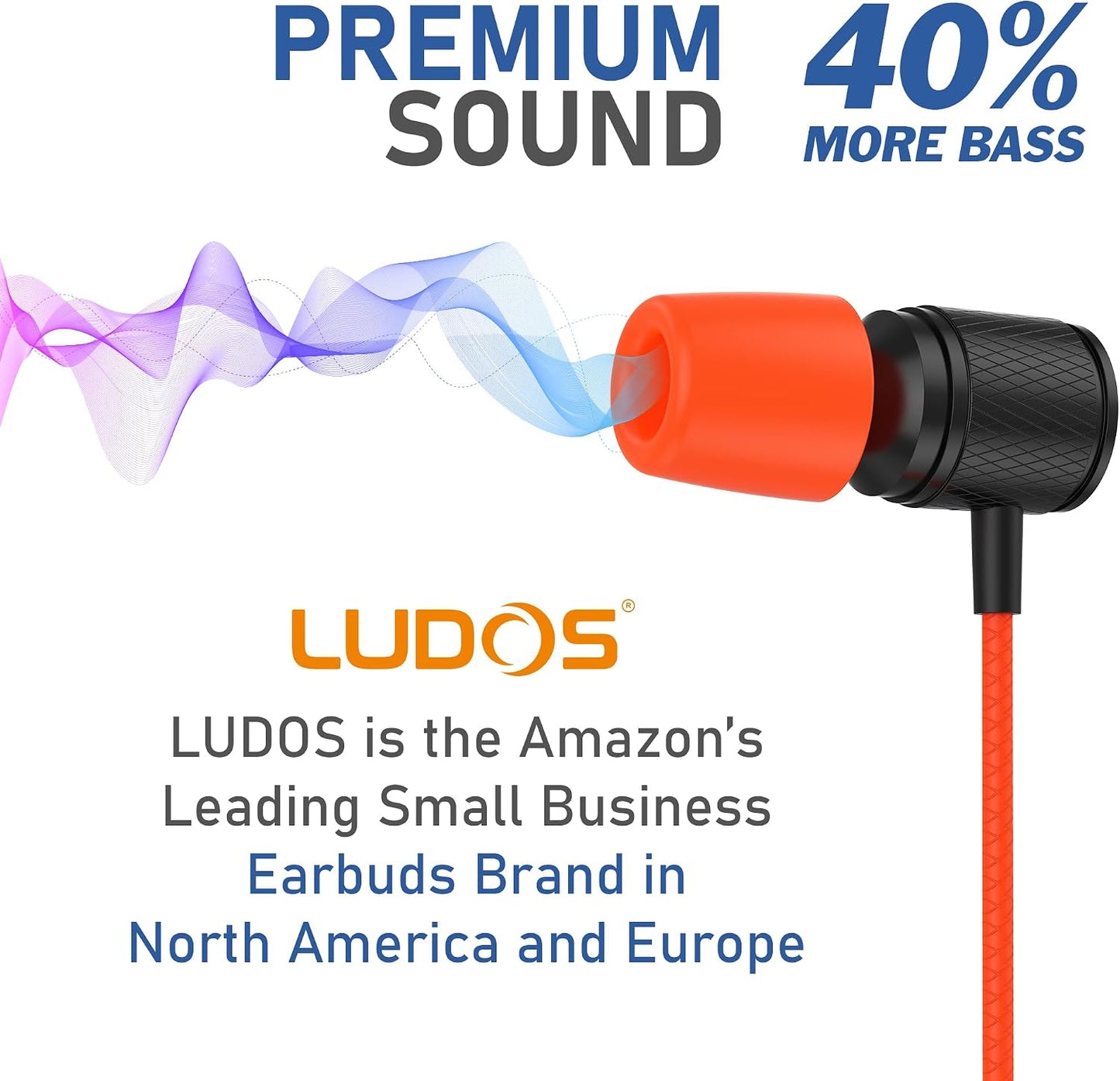 Ultra Wired Earbuds in-Ear Headphones, Earphones with Microphone, Noise Isolating Ear Buds, Memory Foam for iPhone, Samsung, School Students, Kids, Women, Small Ears