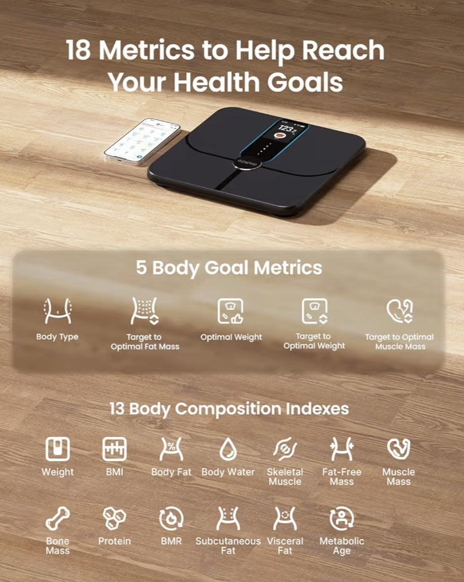 Smart Scale for Body Weight Fat w/ Color Display, Wi-Fi & Bluetooth Fitness Equipment for BMI Muscle Mass Composition, Rechargeable