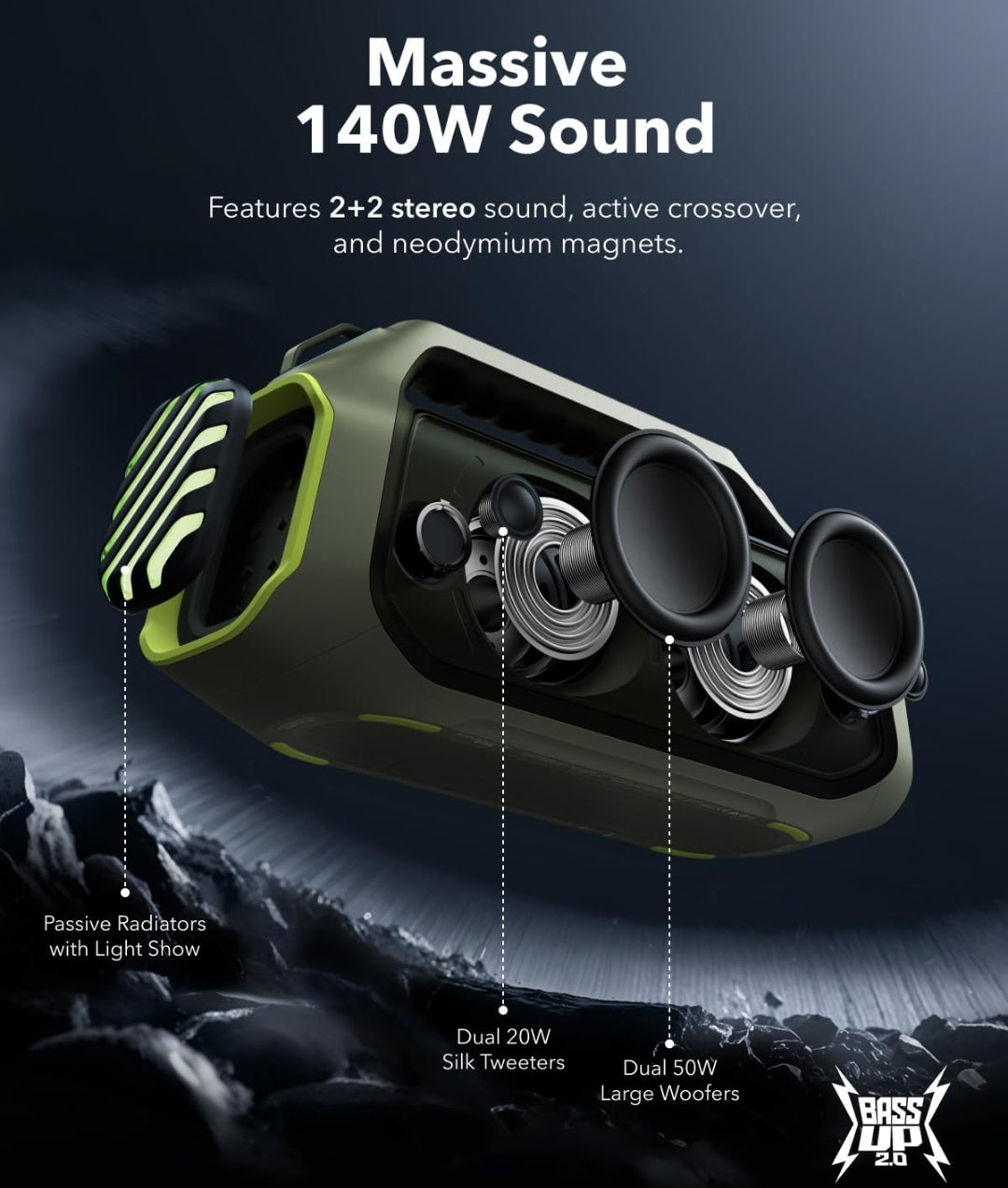 Soundcore Boom 2 Plus By Anker, Outdoor Speaker, 140W, 2+2 Channel, BassUp 2.0, 20H Playtime, Fast Charge, IPX7 Waterproof, RGB Lights, Power Bank, Bluetooth 5.3, Portable for Outdoors, Camping, Beach