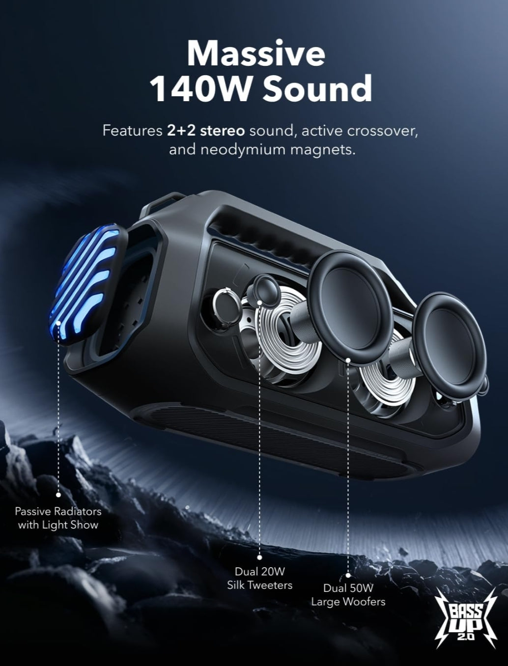 Soundcore Boom 2 Plus By Anker, Outdoor Speaker, 140W, 2+2 Channel, BassUp 2.0, 20H Playtime, Fast Charge, IPX7 Waterproof, RGB Lights, Power Bank, Bluetooth 5.3, Portable for Outdoors, Camping, Beach