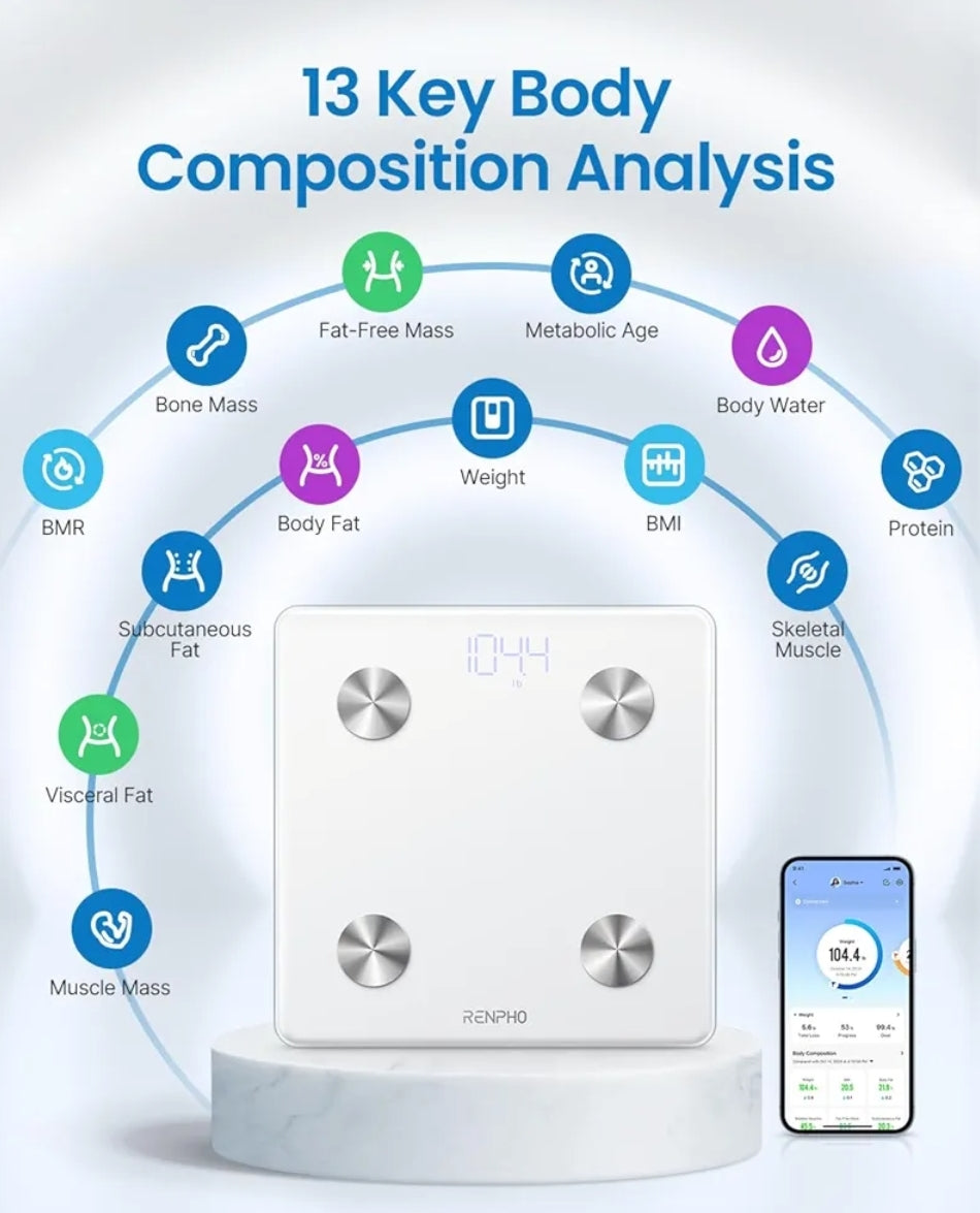 Smart Scale with BMI, Body Fat, Muscle Mass, Body Composition Analysis, Highly Accurate Bluetooth Scale with APP