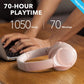 Soundcore Anker Life Q20 Hybrid Active Noise Cancelling Headphones, Wireless Over Ear Bluetooth Headphones, 70H Playtime, Hi-Res Audio, Deep Bass, Memory Foam Ear Cups, Travel, Office, USB-C Charging