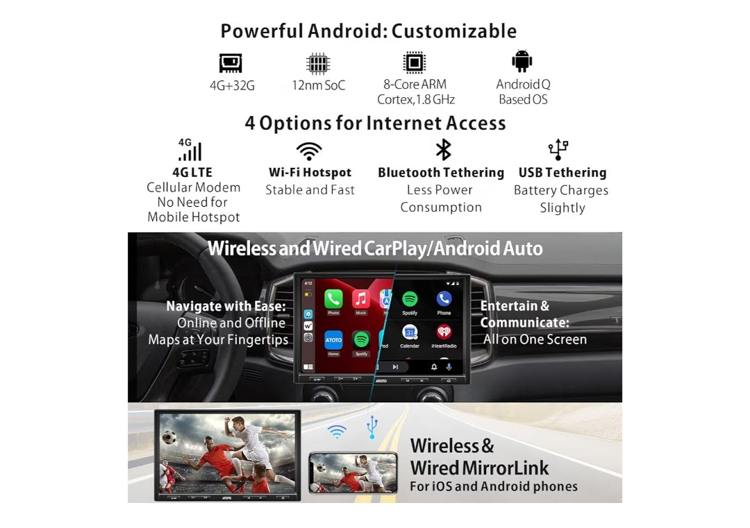 10.1" QLED Single Din & Double Din Adaptive Android Car Stereo, 4G+32G, Wireless CarPlay & Android Auto, 4 Internet Options, Dual Bluetooth, 36-Band EQ, HDMI Input