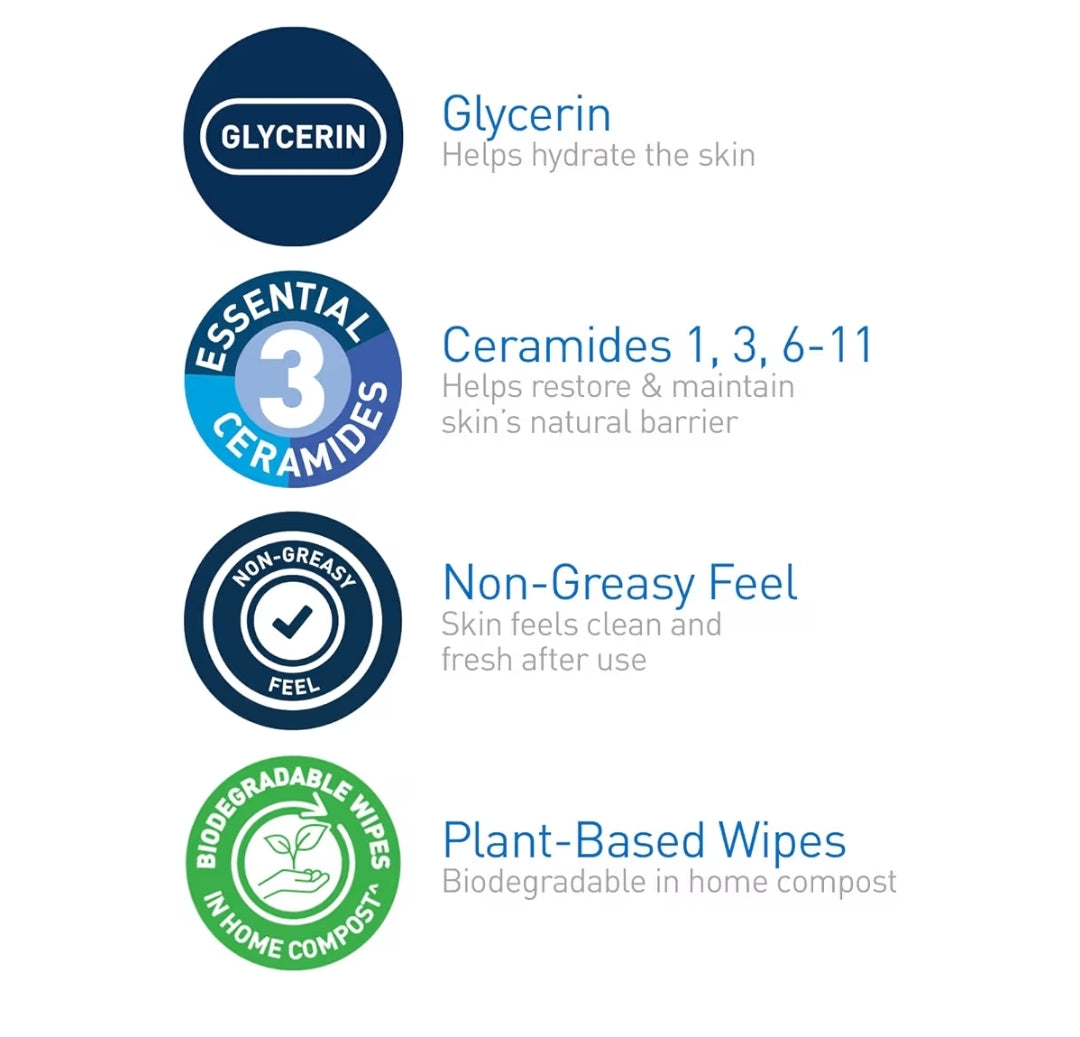 CeraVe Grimeringverwyderingsdoekies, Plantgebaseerde Gesigsdoekies Waterlose Gesigwas Geskik vir Sensitiewe Vel Nie-komedogenies (25st)