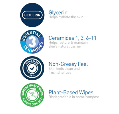 CeraVe Grimeringverwyderingsdoekies, Plantgebaseerde Gesigsdoekies Waterlose Gesigwas Geskik vir Sensitiewe Vel Nie-komedogenies (25st)