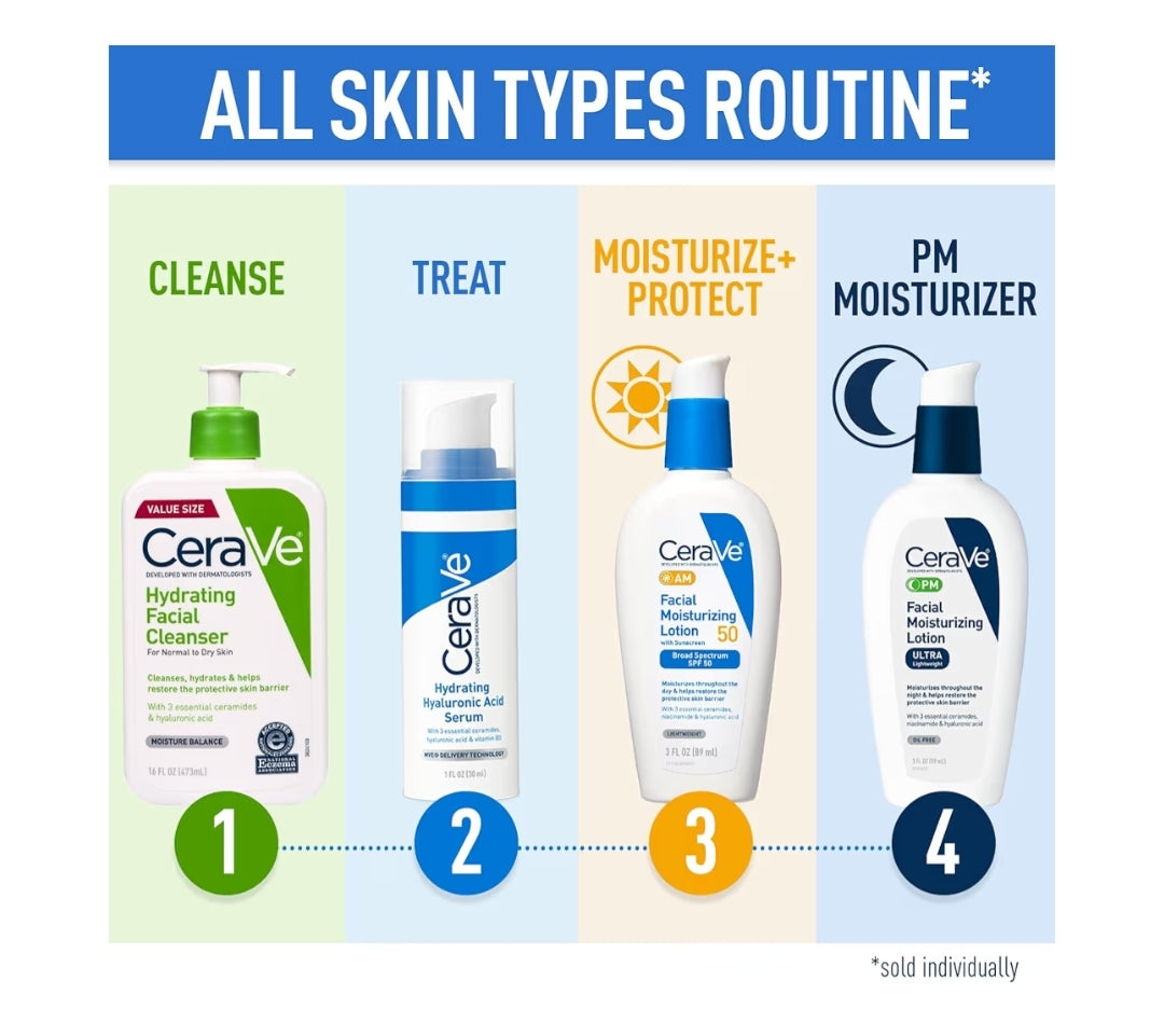 CeraVe Hydraterende Gesigsreiniger, Bevogtigende Gesigswas Vir Droë Vel, Hialuroonsuur + Seramiede + Gliserien Vir Normale Tot Droë Vel