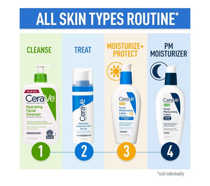 CeraVe Hydraterende Gesigsreiniger, Bevogtigende Gesigswas Vir Droë Vel, Hialuroonsuur + Seramiede + Gliserien Vir Normale Tot Droë Vel