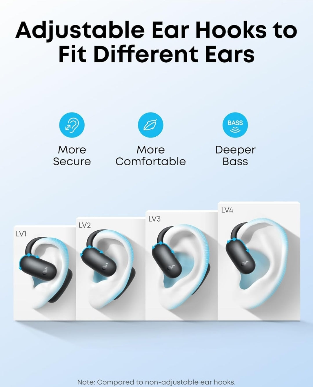 Soundcore AeroFit 2 by Anker, Open-Ear Headphones, Translation Earbuds Real Time, 4 Adjustable Positions for Every Ear Size, 2x Richer Bass, Hi-Res, 42H Playtime, IP55,AI Clear Calls,Wireless Charging
