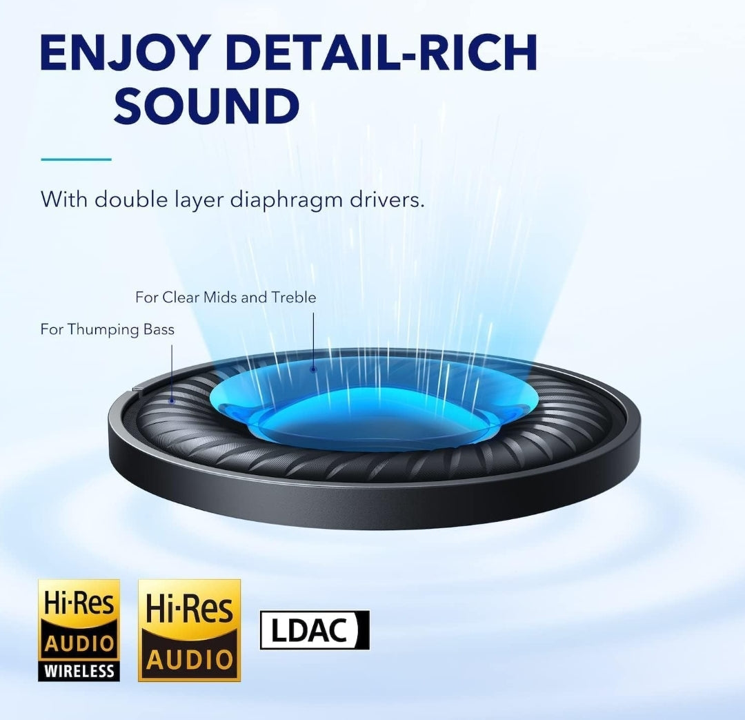 Soundcore by Anker Space Q45 Adaptive Active Noise Cancelling Headphones, Reduce Noise by Up to 98%, 50H Playtime, App Control, LDAC Hi-Res Wireless Audio, Comfortable Fit, Clear Calls, Bluetooth 5.3