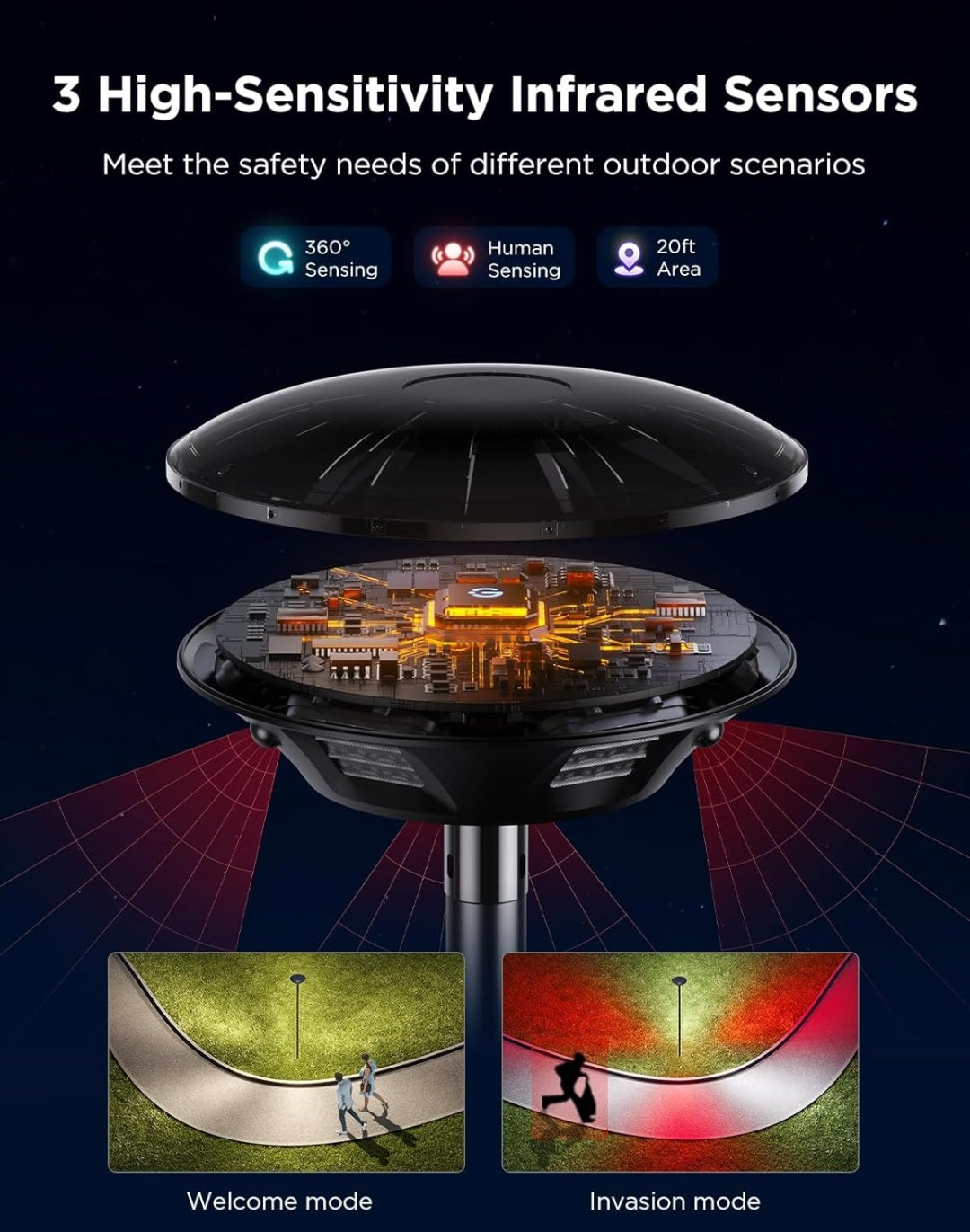 Outdoor Lamp Post Lights, 2000LM High White Brightness w/ 6 Zones RGBIC Lighting Effect for Outdoor Decor, Double Sensor Integrated, IP66 Waterproof, Work with Alexa, Google Assistant
