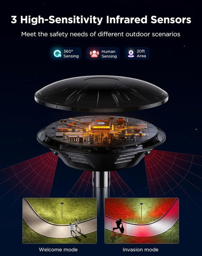 Outdoor Lamp Post Lights, 2000LM High White Brightness w/ 6 Zones RGBIC Lighting Effect for Outdoor Decor, Double Sensor Integrated, IP66 Waterproof, Work with Alexa, Google Assistant