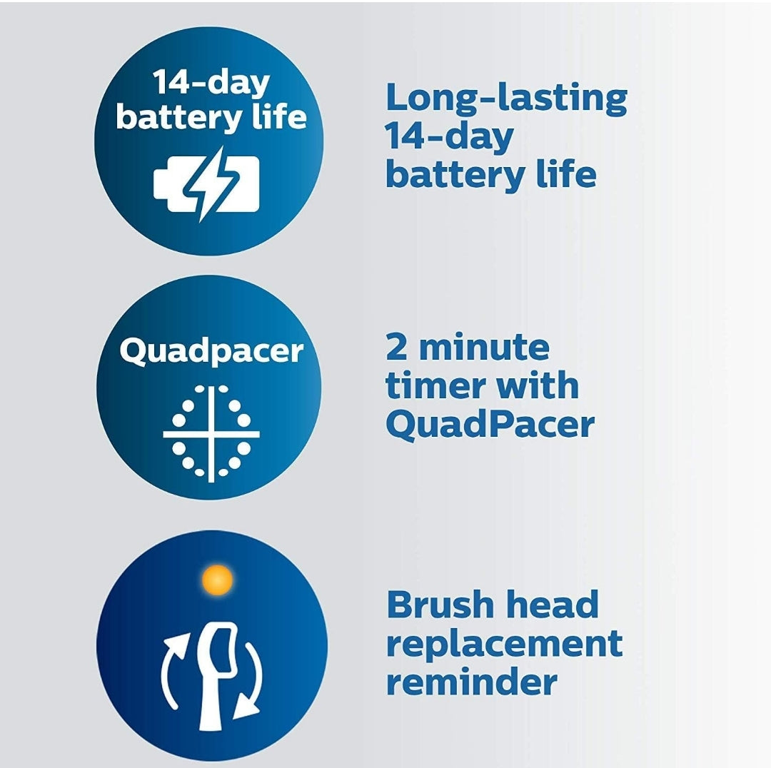 Philips Sonicare ProtectiveClean 5300 Herlaaibare Elektriese Tandeborsel, met Druksensor, 3 Skoonmaakmodusse, SmarTimer en QuadPacer, met 2 Bonus Borselkoppe, Reistas, Swart, Model HX6423/34